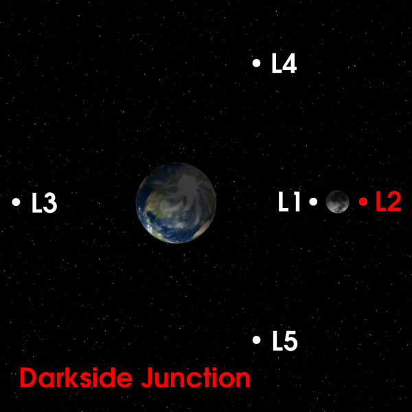 Datei:L2-Darkside Junction.png