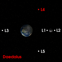 L4-Daedalus.png